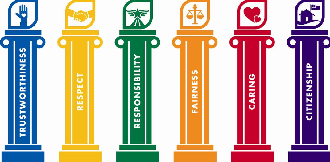 The pillars of Character education